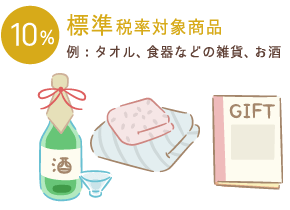 標準税率対象商品（例：タオル、食器などの雑貨、お酒）