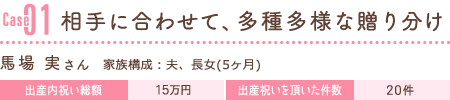 相手に合わせて、多種多様な贈り分け