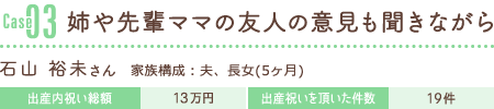 姉や先輩ママの友人の意見も聞きながら