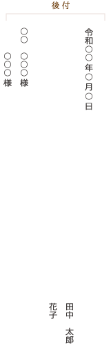 《後付》令和○○年○月○日　田中太郎　花子　○○　○○○ 様　○○○ 様