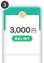 ステップ3