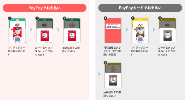 PayPayでお支払い / PayPayカードでお支払い