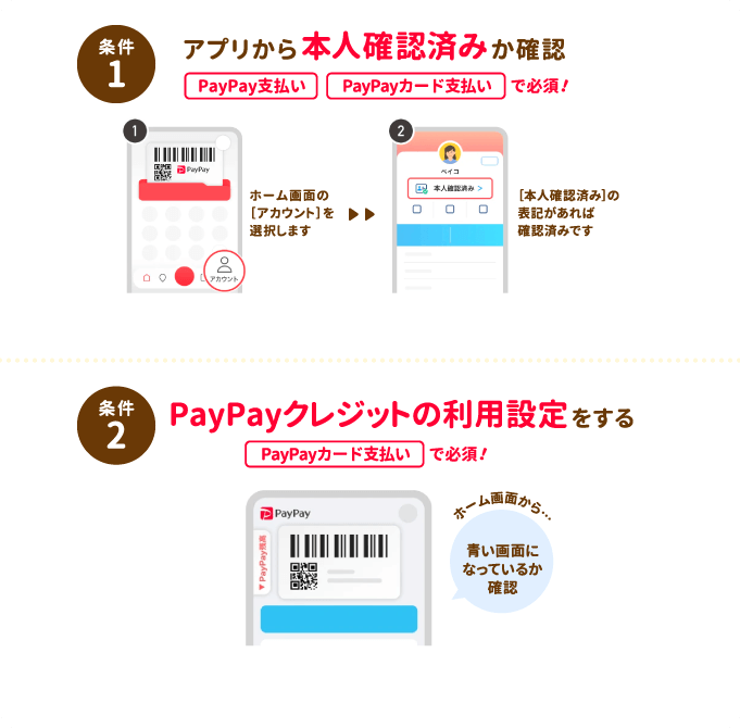 条件1 アプリから本人確認済みか確認 PayPay支払い・PayPayカード支払いで必須！ / 条件2 PayPayクレジットの利用設定をする PayPayカード支払いで必須！