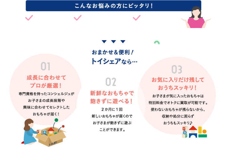 こんなお悩みの方にピッタリ！